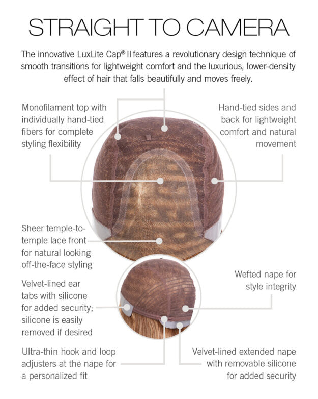 Straight to Camera -peruukki
