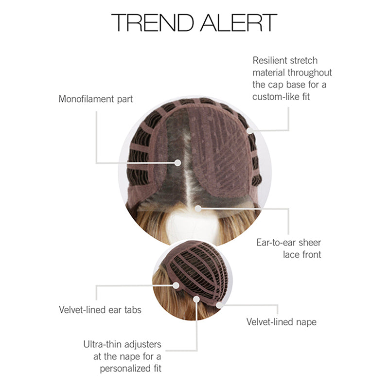 Trend alert -peruukki